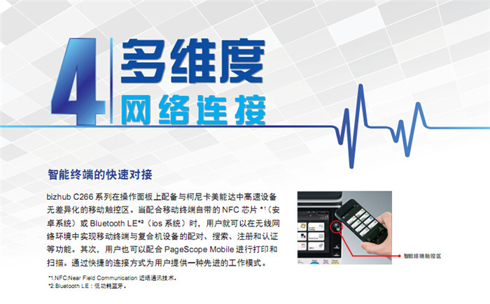 柯尼卡美能達C226彩色復(fù)印機智能終端的快速對接-科頤辦公