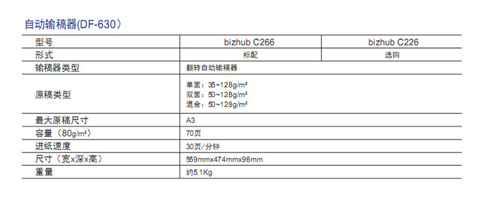 柯尼卡美能達C226彩色復(fù)印機自動輸稿器-科頤辦公