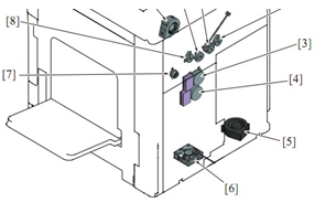 后側冷卻風扇位置[6]