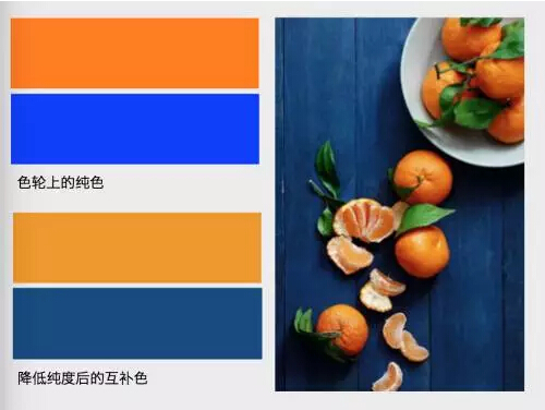 PPT色彩搭配小妙招 互補(bǔ)色-科頤辦公分享