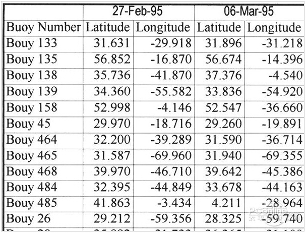 柯尼卡美能達306 A4打印樣張 -科頤辦公 柯尼卡美能達306 A4打印樣張 -科頤辦公
