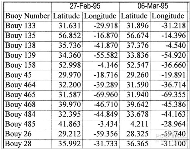 柯尼卡美能達306 A3復印樣張 -科頤辦公 柯尼卡美能達306 A3復印樣張 -科頤辦公