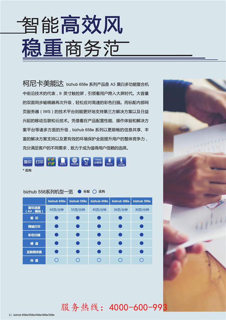 柯尼卡美能達(dá)bizhub308e黑白復(fù)印機是A3復(fù)合機中前治技術(shù)的代表