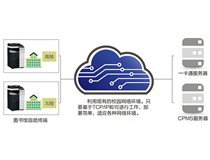 “以人為本”柯尼卡美能達(dá)復(fù)印機(jī)助力寧波高校開啟智能文印新紀(jì)元