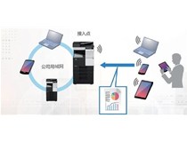 互通互聯(lián) 一款潮流的復(fù)印機(jī)-柯尼卡美能達(dá)C658