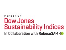 柯尼卡美能達連續(xù)六年入選道瓊斯可持續(xù)發(fā)展全球指數(shù)