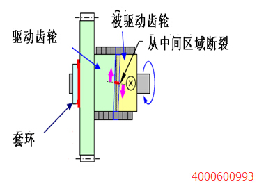 柯尼卡美能達(dá)BH163卡紙問(wèn)題-科頤辦公
